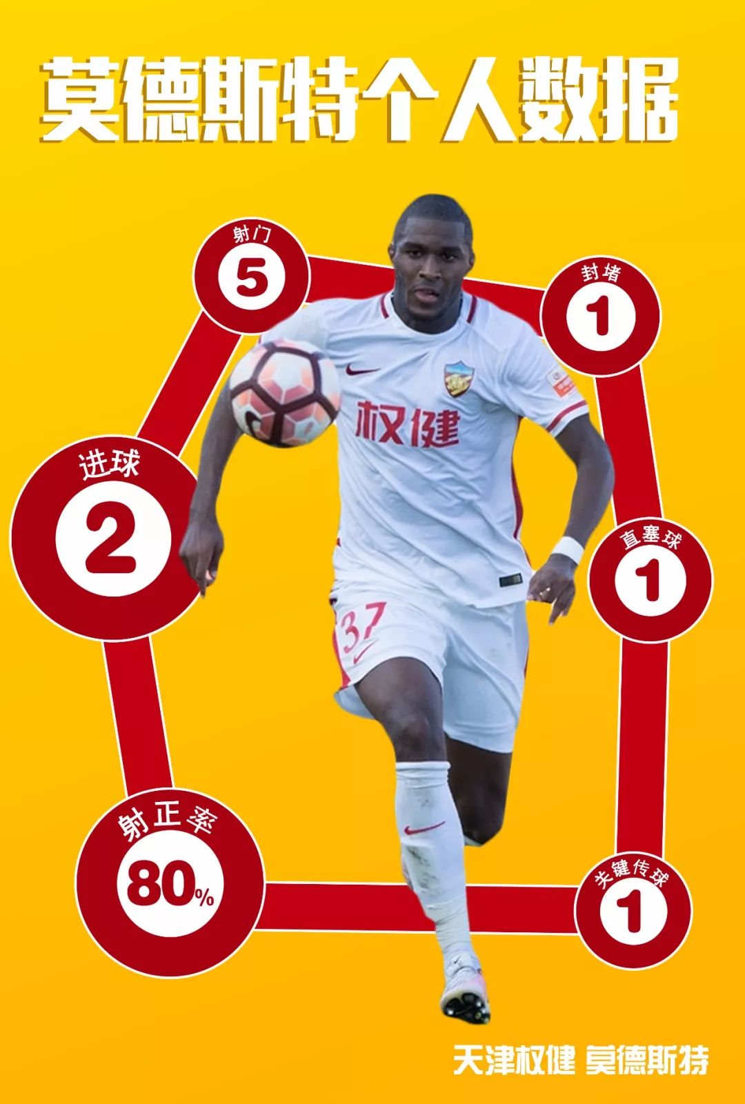 九游体育下载-今夜体能课后，费城76人扳平良机备战亚冠，信心回归，团队化学反应显著的简单介绍-九游体育下载